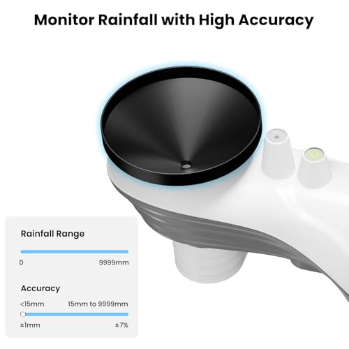 Sainlogic Wireless Home Weather Station with Rain Gauge and Wind Speed, Indoor Outdoor Temperature Humidity, Forecast, Moon Phase, Alarm Clock for Backyard Patio – No WiFi