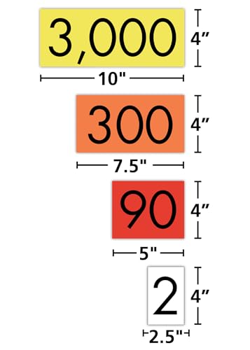 Teacher Sensational Math - 4-Value Whole Numbers Place Value Cards Set