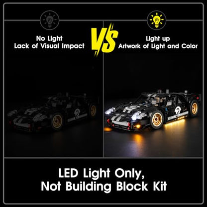 LED Light for Lego Technic 1966 Ford GT40 MKII Race Car 42223 Set, Light Kit Compatible with Lego 42223 Building Blocks Model, Not Included The Model Set - style: 42223