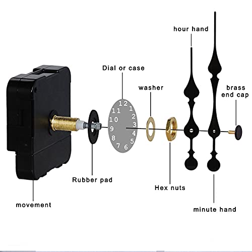 Long Shaft High Torque Hook Quartz Clock Movement - 31MM With 2 PCS Hands, DIY Repair Wall Clock Kit, 1 Set