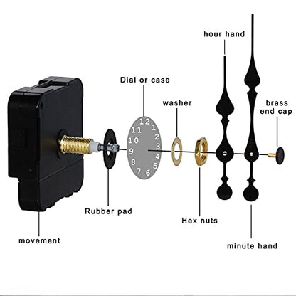 Long Shaft High Torque Hook Quartz Clock Movement - 31MM With 2 PCS Hands, DIY Repair Wall Clock Kit, 1 Set