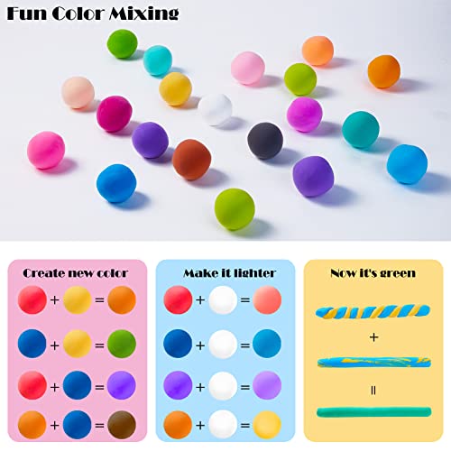 EDIFON Air Dry Clay, 24 Colors Foam Magic Modeling Clay for Kids DIY Crafts - color: 24 colors