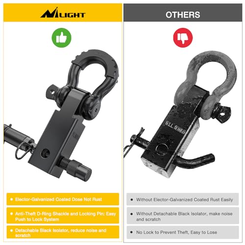 Nilight 3/4" Anti-Theft D Ring Shackle Hitch Receiver 2" Solid Towing Kit | 45000 LBs Breaking Strength 5/8" Trailer Hitch Lock Pin Heavy Duty Solid Towing Kit for Trucks Off Road Black - color: Hitch w/ Lock Pin Black
