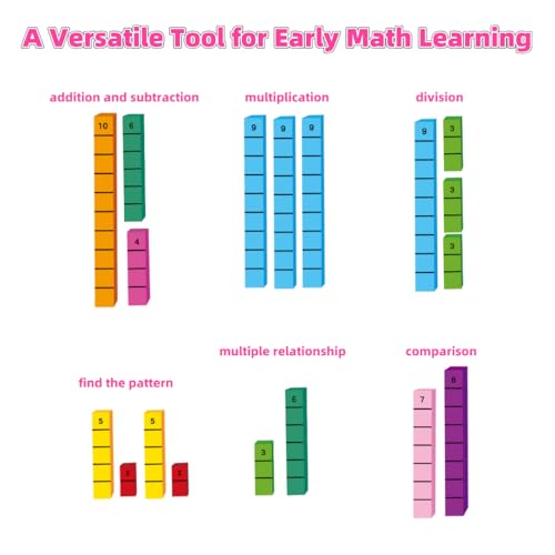 Magnetic Math Number Rods Counting Blocks and Practice Folder Set
