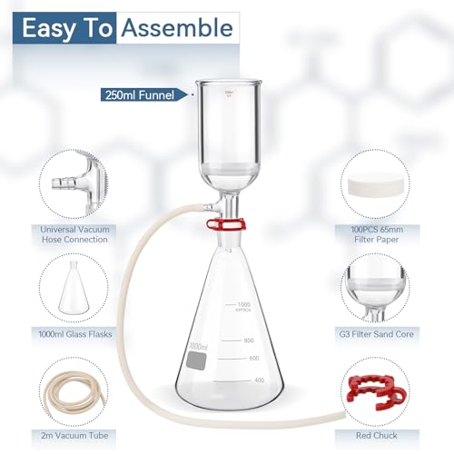 1000mL Vacuum Filtration Kit with 250mL Funnel - size: 1000mL & 250mL