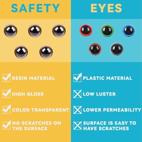 80pcs Safety Eyes for Amigurumi with Washers 10/12/16/18mm Brown Plastic Safety Eyes for Crochet Craft Dog Safety Eyes Gift for Crochet Lovers Halloween Decorations Stuffed Animals Crafting - size: 10-18mm