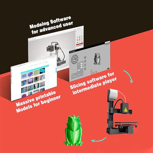 Mini FDM 3D Printer, 100x100x100mm, for Beginners, PLA/TPU - color: Black