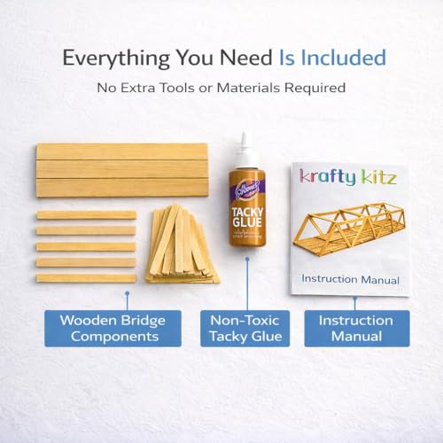Perfect Stix Wooden Truss Bridge Kit – STEM Bridge Kit Complete with Instructions Made in USA - Great for School Projects/STEM Based Learning