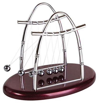 Newtons Cradle Balance Balls Physics Pendulum