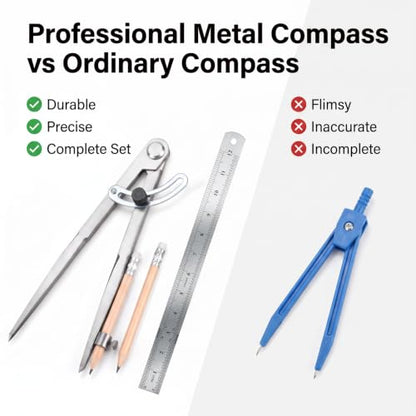 Geometry Compass Set, Metal Circle Drawing Tool Kit