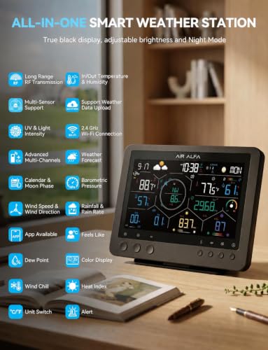 4900FT WiFi Smart Weather Stations Wireless Indoor Outdoor, LoRa Based Wireless Weather Station with 7.4” HD Display, 7-in-1 Solar Sensor, Thermo-Hygro Sensor, Bird Spike - (2.4GHz WiFi Only)