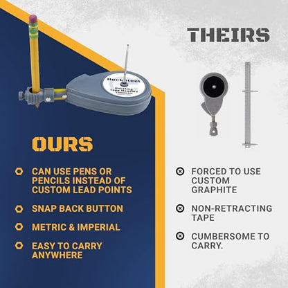 Roto Tape Compass | Rotating Tape Measure Beam Compass, Circle Drawing Tool