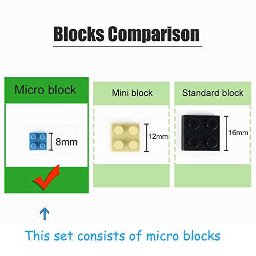 Cologne Cathedral Germany Micro Brick Building Set (3598 Pieces) – Landmark Model Educational Toy Gift for Kids and Adults - color: Cologne Cathedral
