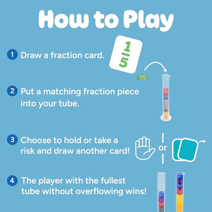 Educational Insights Fraction Formula - 3rd Grade Math Games for Kids 8-12, Fraction Tiles and Fractions Flash Cards, Learning Games and Math Manipulatives for Elementary School or Homeschool