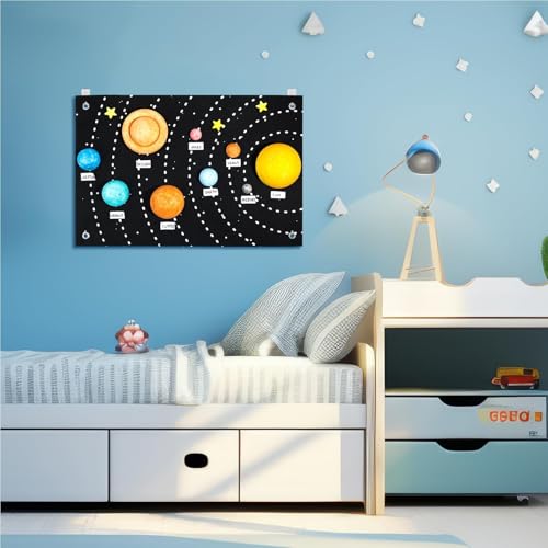 Pllieay Solar System Model Kit for School Science Projects, Space Education