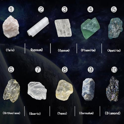 Mohs Hardness kit, Including 10 Rock and Mineral specimens, Great for Geology Classrooms & Basic Field Testing Labs