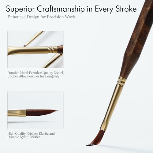 Artify Extreme Detail Paint Brushes Professional, 20pcs Ultra-Fine & Multipe Specialty Brushes for Miniature, Illustration & Craft Painting, Precision Paint Brush Set with High-End Handbag