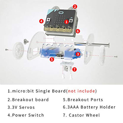 ELECFREAKS microbit Ring:bit Car Kit BBC Micro:bit Car, DIY Programmable Kit Makecode Project, Micro:bit Coding Starter Kit with Wiki Tutorial(Without Micro:bit) - color: Ring:bit Car Without Micro:bit