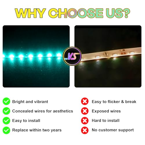 Upgraded Led Light Kit Compatible with LEGO Mercedes-AMG F1 W15 Race Car Building Set, Lights Decoration Compatible with LEGO 77244 (Model Not Included) - style: Classic Version 77244