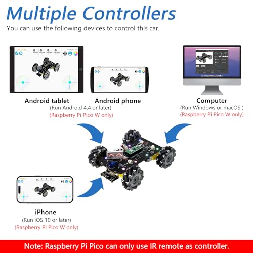 Freenove Mecanum Wheel Car Kit for Raspberry Pi Pico (Not Included) (Compatible with Arduino IDE), Dot Matrix Expressions, Obstacle Avoidance, Line Tracking, Light Tracing, Colorful Light, App - color: Mecanum Wheels without Raspberry Pi Pico