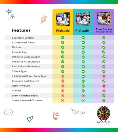 Abacus Brands Pixicade+ - Draw Your Own Video Game Maker, Kids Gift Ages 6+ - size: Pixicade+