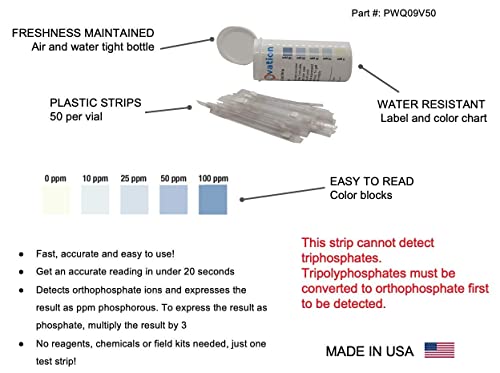 Phosphorous/Phosphate, Nitrite/Nitrate, & pH Test Strips