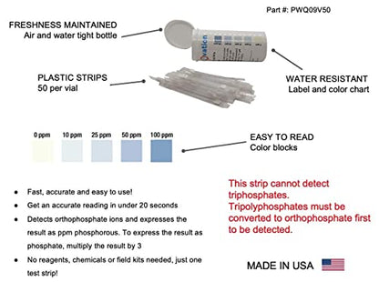 Phosphorous/Phosphate, Nitrite/Nitrate, & pH Test Strips