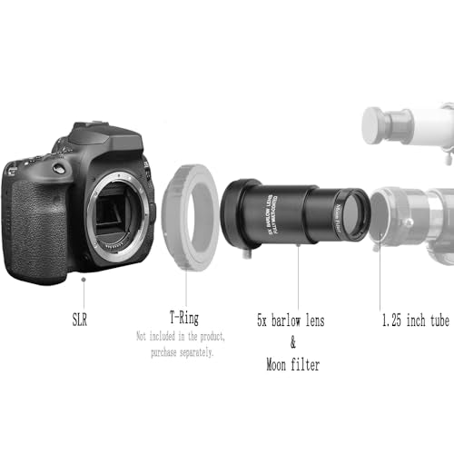 62° Aspheric Eyepiece Set, 1.25-Inch, 5X Barlow & Filters