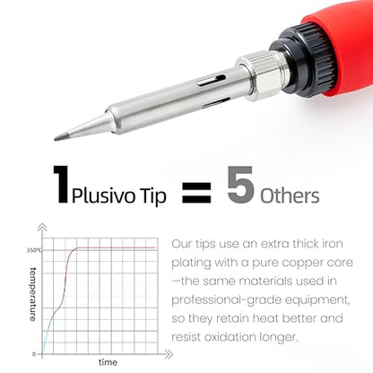 Soldering Iron Kit, 60W LED Display Digital Solder Pen, 5 Replaceable Tips, 21-in-1 Fast Heating with Solder Wire, Stand, Desoldering Pump, for Electronics Repair Hobby DIY 120V US Plug from Plusivo