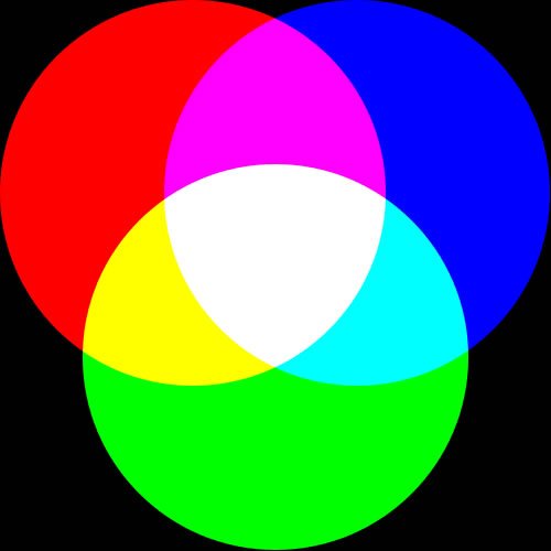 Rainbow Symphony Color Slides - Set of 8 Includes Two Diffraction Grating Slides One 1 Double Axis and 1 Linear Single Axis - color: Slides