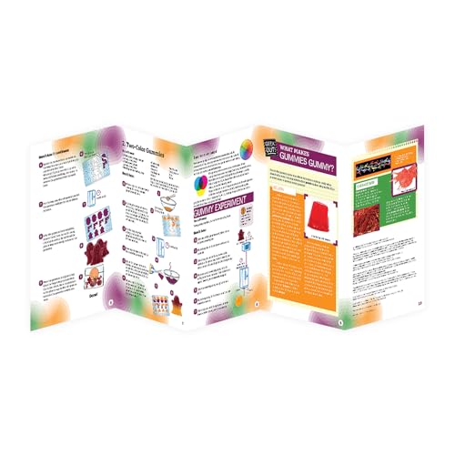 Gummy Candy Kit - Pumpkins, Bats & Ghosts