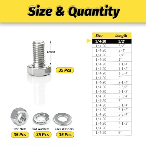 35 Sets 1/4-20x1/2 Bolt and Nut Set, Flat & Lock Washers Included,140PCS - size: 1/4-20x3/4" 30sets