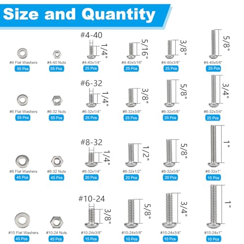 720Pcs #4-40#6-32#8-32#10-24 Machine Screw Assortment Kit - size: #4-40 #6-32 #8-32 #10-24