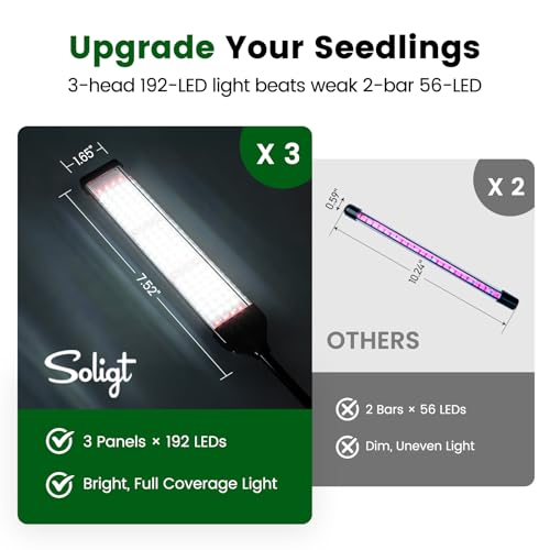 SOLIGT 144 Cell Self Watering Seed Starter Trays with 2 Grow Lights