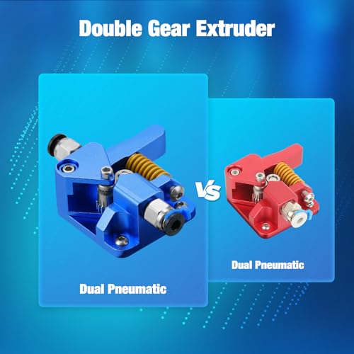 3D Printer Extruder for Ender 3 Dual Gear Filament Bowden Extruder, Aluminum Drive Feeder Upgrade Kit,Compatible with Creality Cr-10s Cr10s Pro Ender-3 Ender 3pro Ender 5 (Dual Gear Extruder)