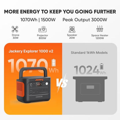 Jackery Explorer 1000 v2 Portable Power Station,1070Wh,1500W - style: E1000v2