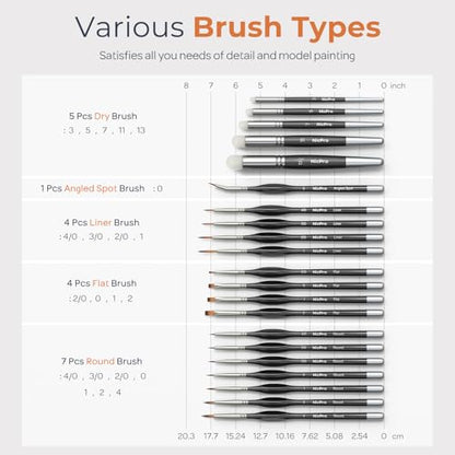 Nicpro Miniature Paint Brushes Drybrush - 21PCS Model Paint Brush Set - size: 21 PCS