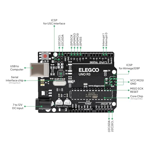 ELEGOO UNO Project Kit and 120pcs Dupont Wires, for Breadboard Circuits, Prototyping, STEM Labs and Electronics Practice