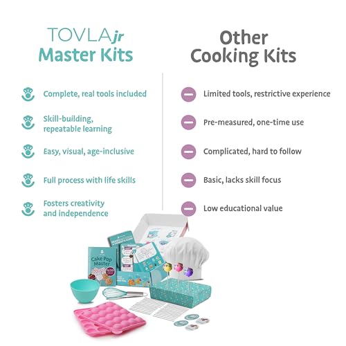 Tovla Jr. Kids Cake Pop Maker Kit | Real Reusable Baking Tools | Ages 6-12 - style: Cake Pop Making Kit