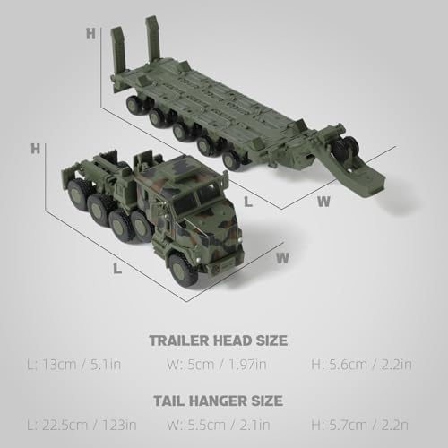 SEBUNAS 1/72 Scale M1070 (Green) Military Truck Quick Build Model - color: 9.M1070 GREEN