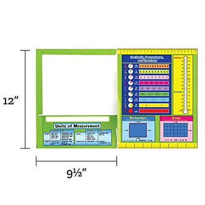 Really Good Stuff Intermediate Math Resource 4-Pocket Folders - Set of 12