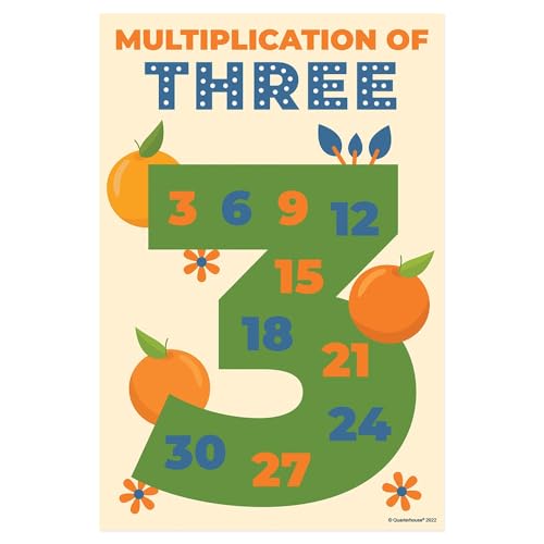 Quarterhouse 10 Poster Multiplication Square Classroom Set - color: Multiplication Square