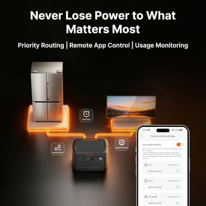Jackery HomePower 1000 v2 Power Station,1024Wh,1500W - style: HP1000v2