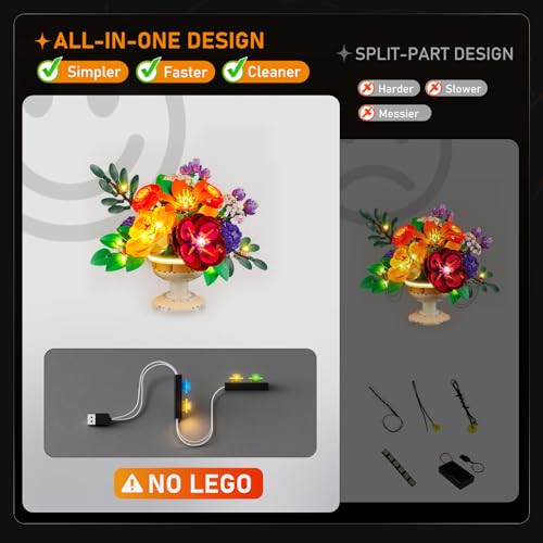 LIGHTAILING Light for Lego-10345 Flower Arrangement - Led Lighting Kit Compatible with Lego Building Blocks Model - NOT Included The Model Set - style: (Only Light) 10345 Flower Arrangement