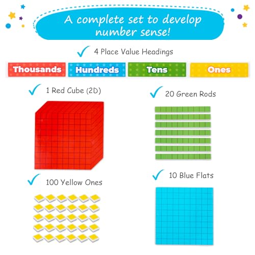 Simply magic 131+4 PCS Jumbo Colorful Magnetic Base Ten Blocks for Math