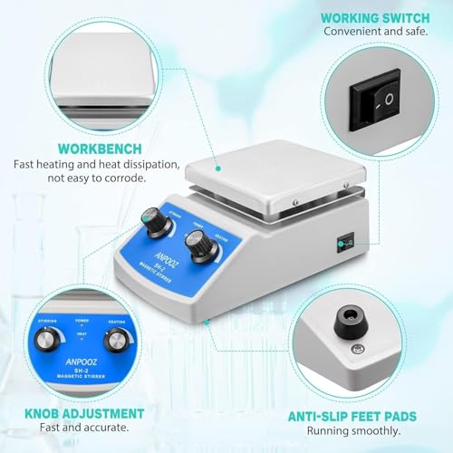 Magnetic Stirrer Hot Plate Set (w/4 Stir Bars n 1 Retriever) - color: Blue