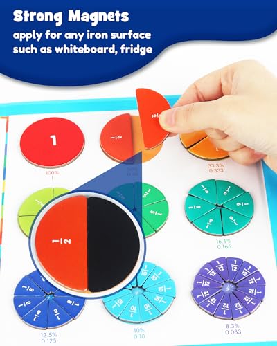 D-FantiX Magnetic Fraction Educational Puzzle, Fraction Manipulatives Book - color: Blue