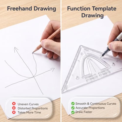 Clear Rulers Protractor Geometry Set Plot Functions Back to School Supplies