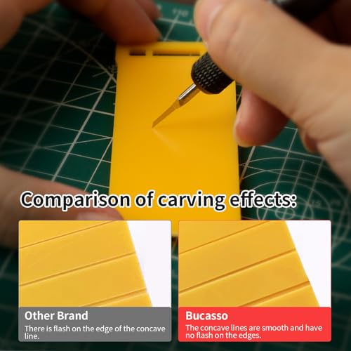 Model Scriber, Line Scriber with Tungsten Steel Blades, Model Scribing Tool for Modeling Hobby, RG Scale Model, Gundam Model Kit, Plastic Models, Resin GK Carved Engraved Lines (0.125MM) - size: 0.125MM