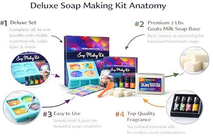 Soap Making Kit for Adults, Make Your Own Soap with Melt & Pour - DIY